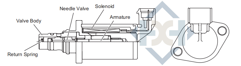 Figure-2-Exploded-Diagram-of-TOYOTA-Avensis-Fuel-Supply-Pump-294000-0710-contains-SCV-04226-26030