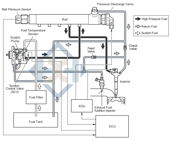 Figure-1-Cutaway-of-TOYOTA-Injection-Pump-294000-0710-including-suction-control-valve-04226-26030